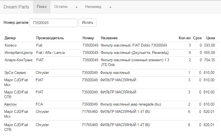 Screenshoot